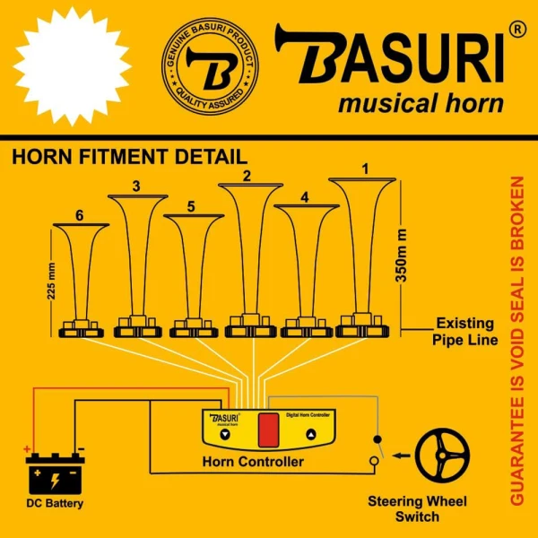 Basuri 4.0 Air Horn – 22 Unique Sounds for All Vehicle Types (12V - 24V) High Quality Musical Trumpet 120dB